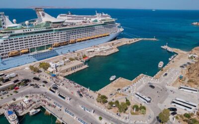 Mykonos Shore Excursion with Pickup from Cruise Ship Terminal (2026 Review & Booking Guide)