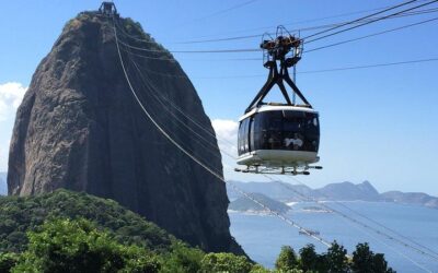 The Best Half Day in Rio with Christ Redeemer and Sugar Loaf (2026 Review & Booking Guide)