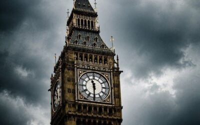 Things to Do in London When It Rains: Best Indoor Activities (2026)