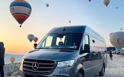 Full-Day Private Tour of Cappadocia’s Highlights (Car&Guide ) (2026 Review & Booking Guide)