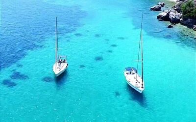 Things to Do in Corfu with Kids: A Family Guide (2026)