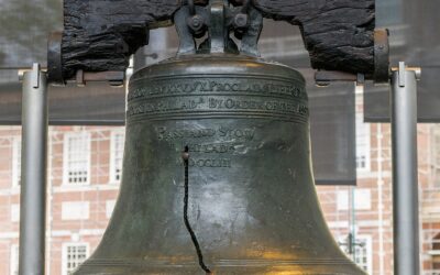 Liberty Bell Philadelphia: Visitor Guide and Nearby Historic Sites